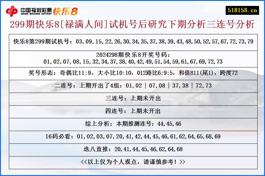 299期快乐8[禄满人间]试机号后研究下期分析三连号分析