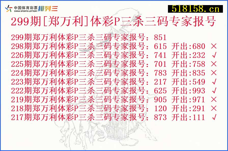 299期[郑万利]体彩P三杀三码专家报号