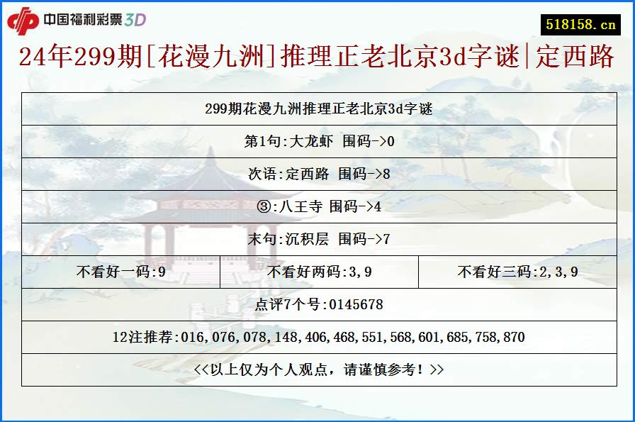 24年299期[花漫九洲]推理正老北京3d字谜|定西路