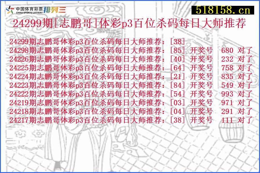 24299期[志鹏哥]体彩p3百位杀码每日大师推荐