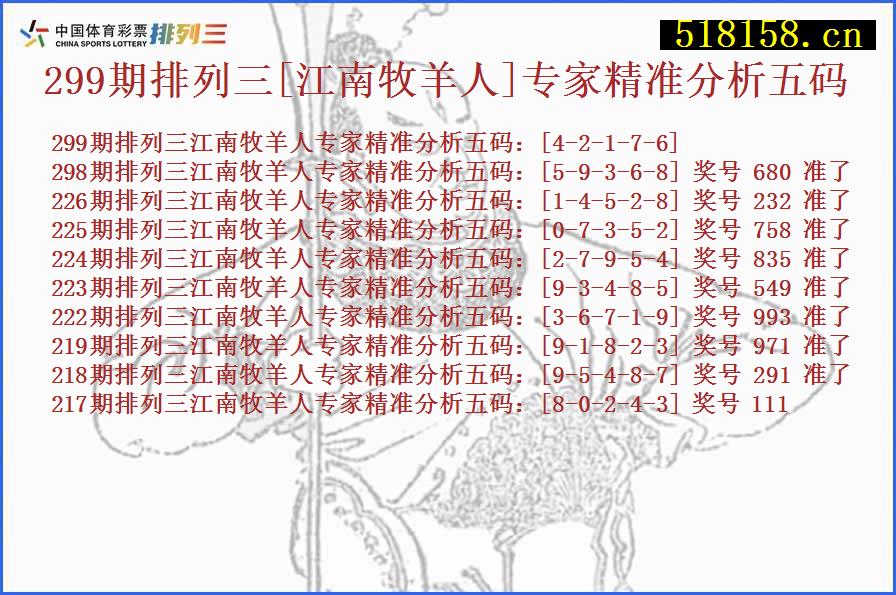 299期排列三[江南牧羊人]专家精准分析五码