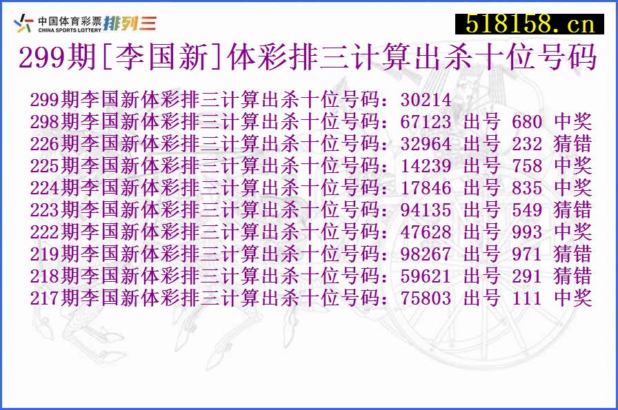 299期[李国新]体彩排三计算出杀十位号码