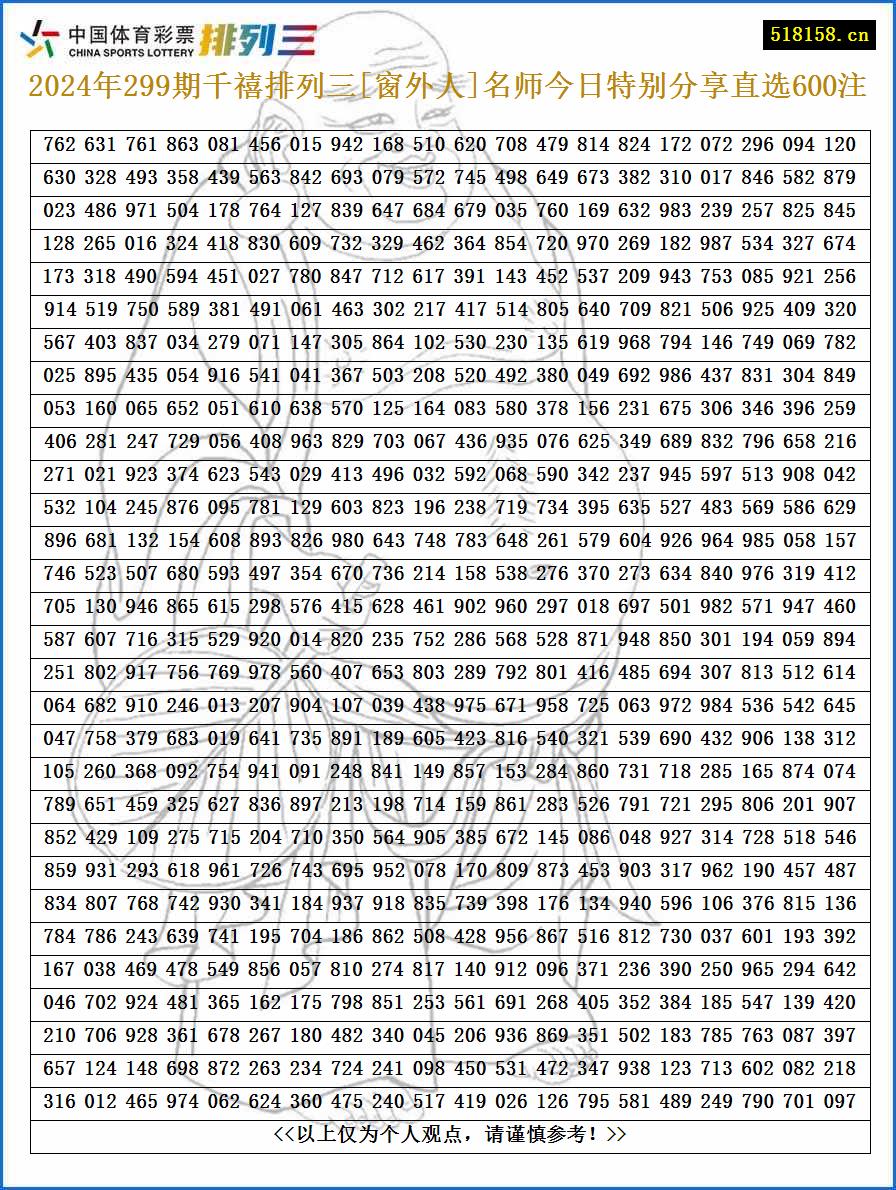 2024年299期千禧排列三[窗外人]名师今日特别分享直选600注