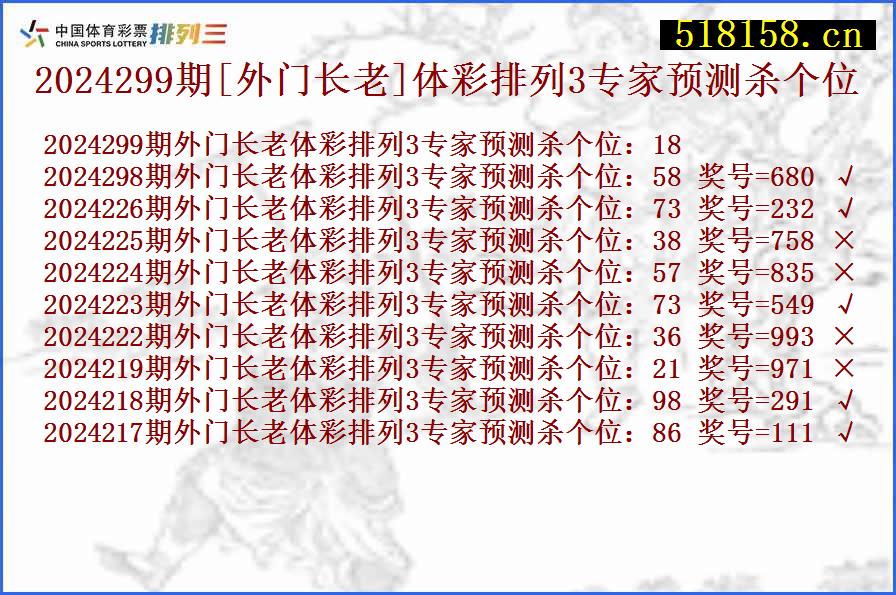 2024299期[外门长老]体彩排列3专家预测杀个位