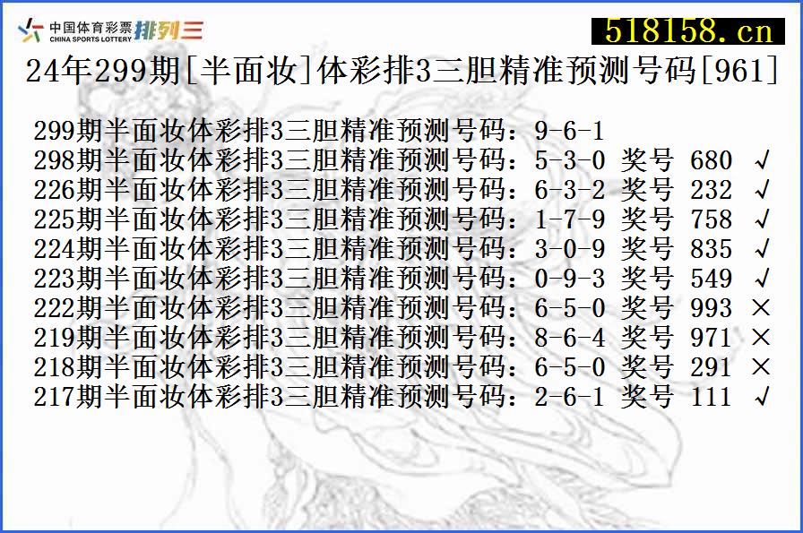 24年299期[半面妆]体彩排3三胆精准预测号码[961]