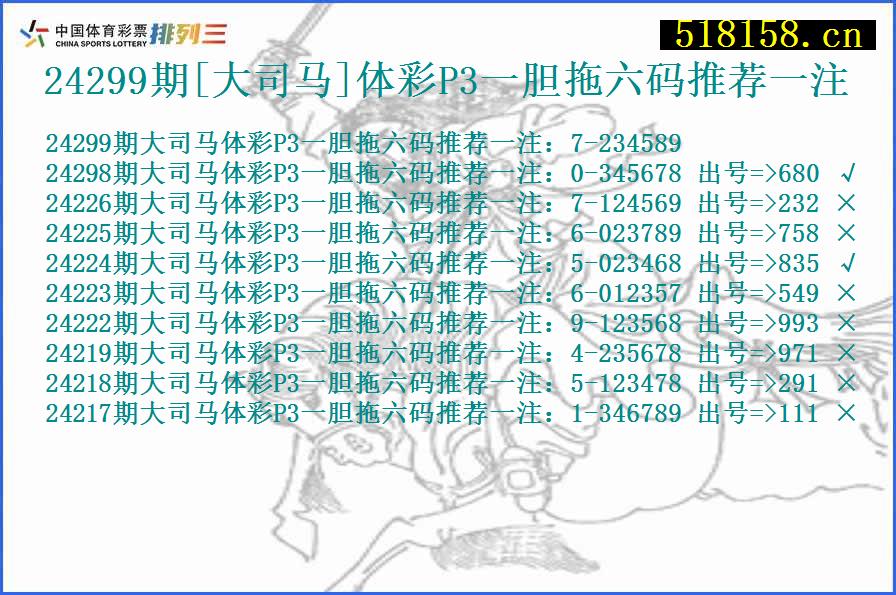 24299期[大司马]体彩P3一胆拖六码推荐一注