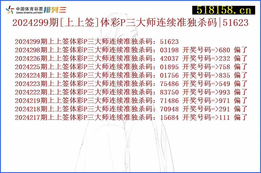 2024299期[上上签]体彩P三大师连续准独杀码|51623