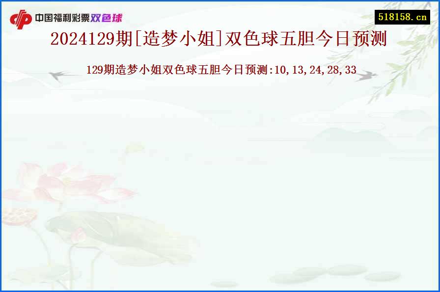 2024129期[造梦小姐]双色球五胆今日预测