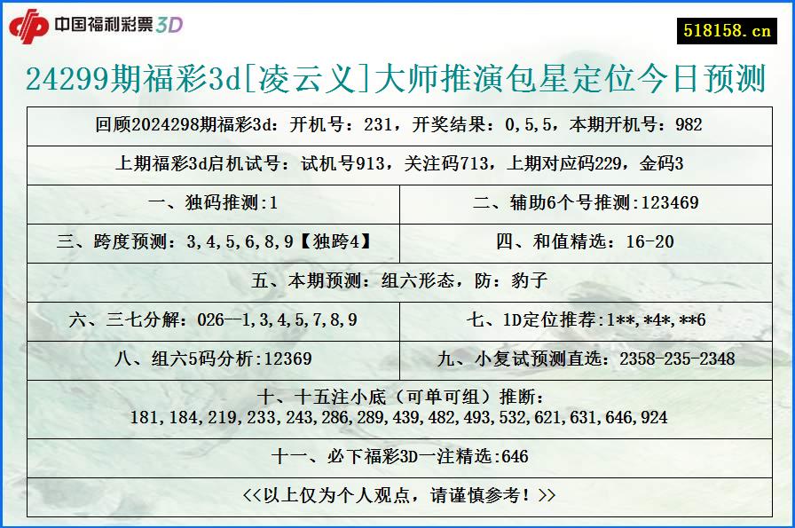 24299期福彩3d[凌云义]大师推演包星定位今日预测