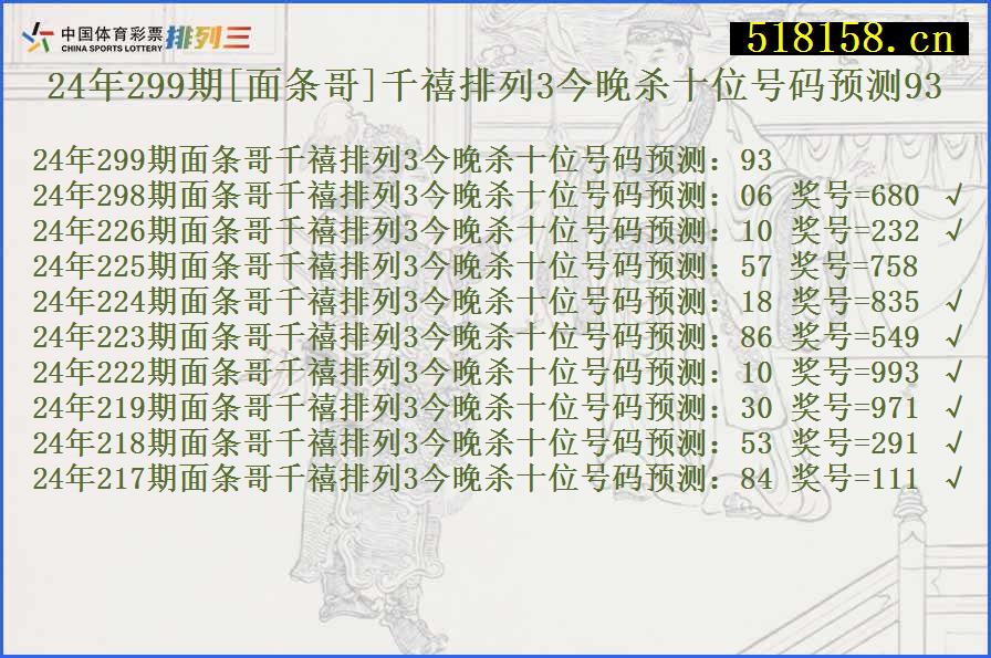 24年299期[面条哥]千禧排列3今晚杀十位号码预测93