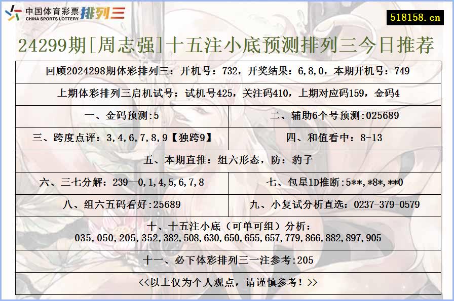 24299期[周志强]十五注小底预测排列三今日推荐