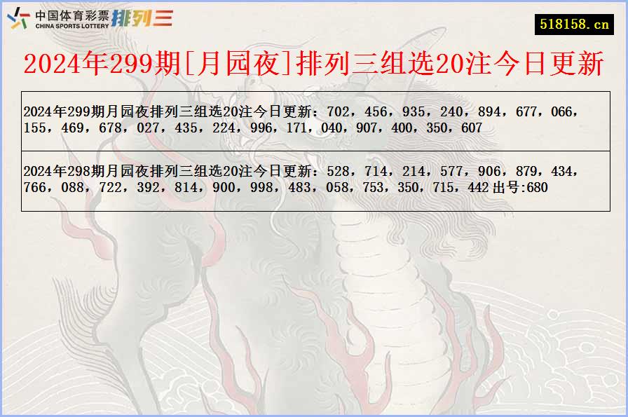 2024年299期[月园夜]排列三组选20注今日更新