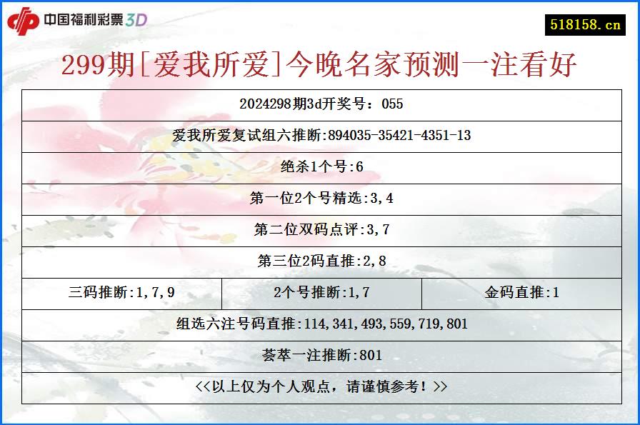 299期[爱我所爱]今晚名家预测一注看好