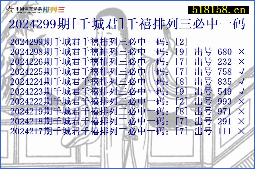 2024299期[千城君]千禧排列三必中一码