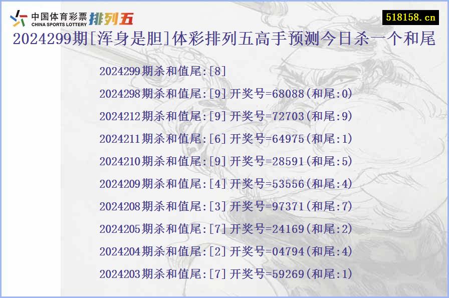 2024299期[浑身是胆]体彩排列五高手预测今日杀一个和尾