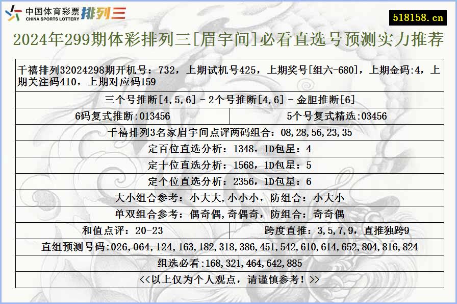 2024年299期体彩排列三[眉宇间]必看直选号预测实力推荐