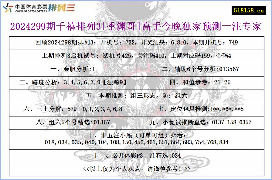 2024299期千禧排列3[季渊哥]高手今晚独家预测一注专家