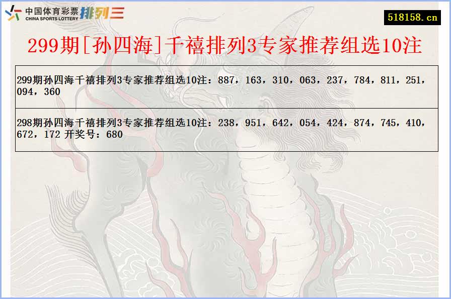 299期[孙四海]千禧排列3专家推荐组选10注