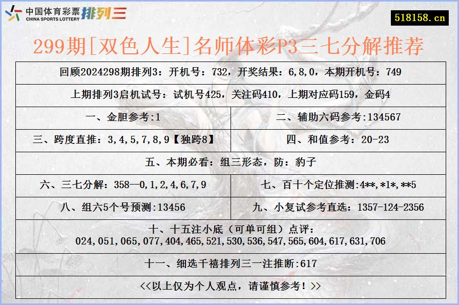 299期[双色人生]名师体彩P3三七分解推荐