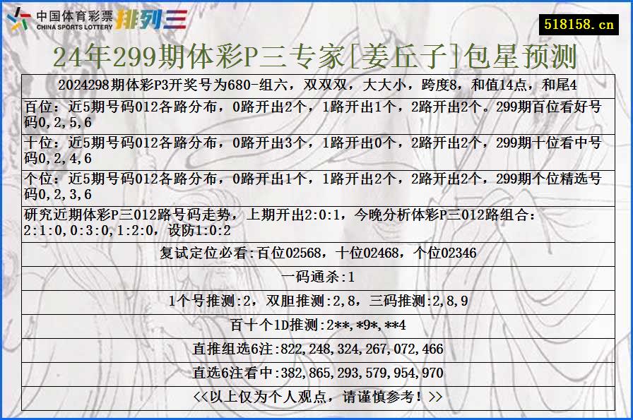 24年299期体彩P三专家[姜丘子]包星预测