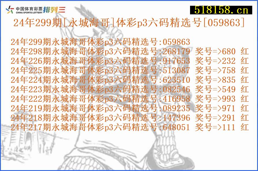 24年299期[永城海哥]体彩p3六码精选号[059863]