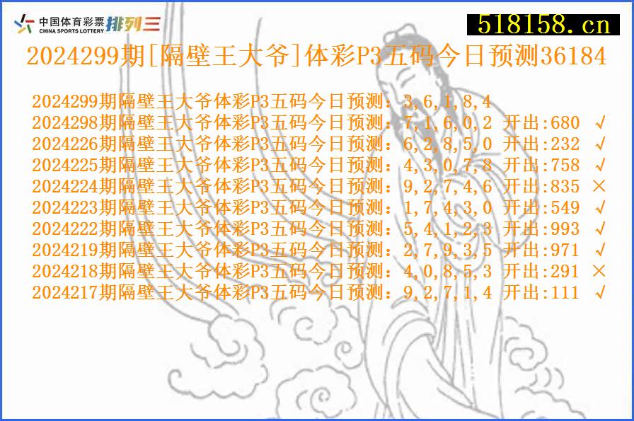 2024299期[隔壁王大爷]体彩P3五码今日预测36184