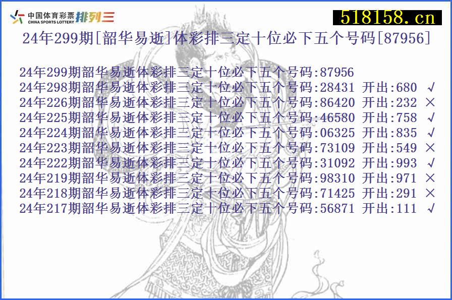 24年299期[韶华易逝]体彩排三定十位必下五个号码[87956]