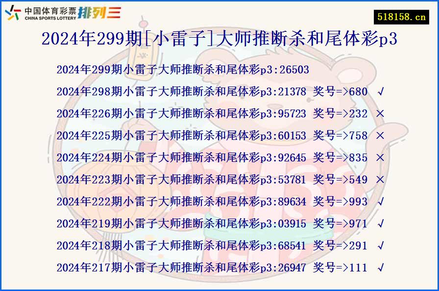 2024年299期[小雷子]大师推断杀和尾体彩p3