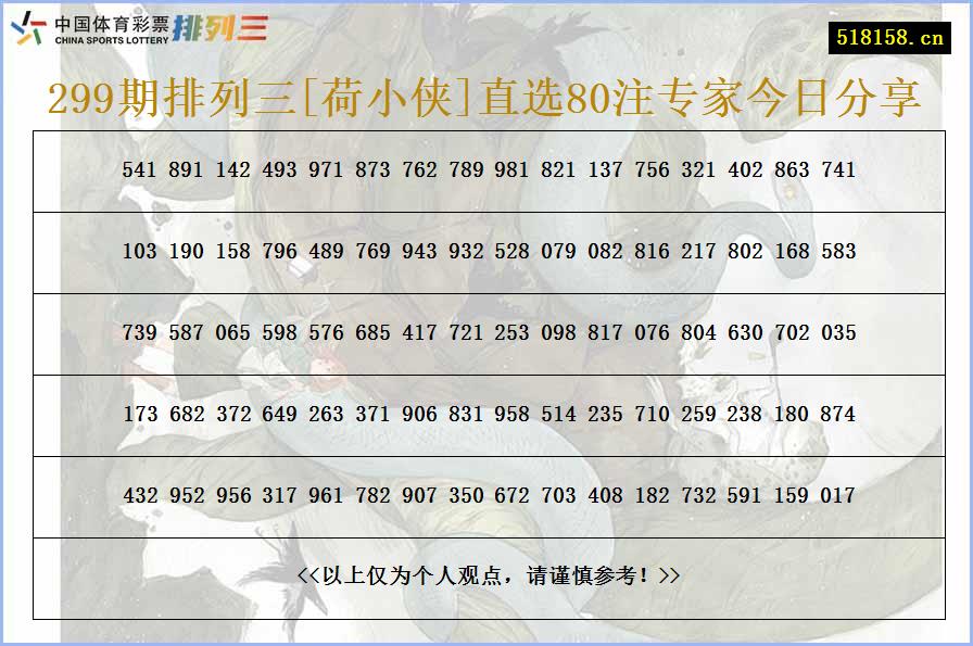 299期排列三[荷小侠]直选80注专家今日分享