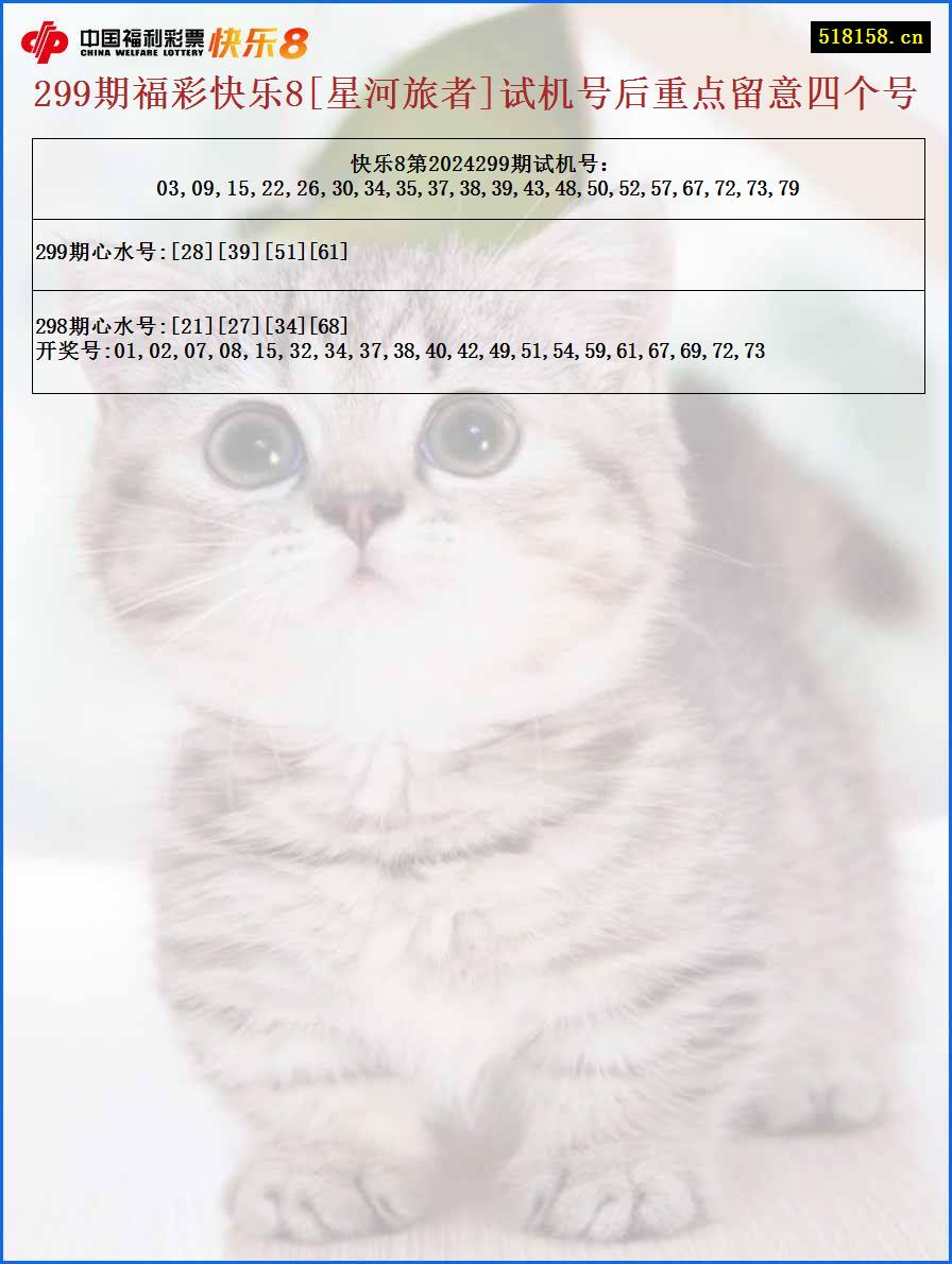 299期福彩快乐8[星河旅者]试机号后重点留意四个号