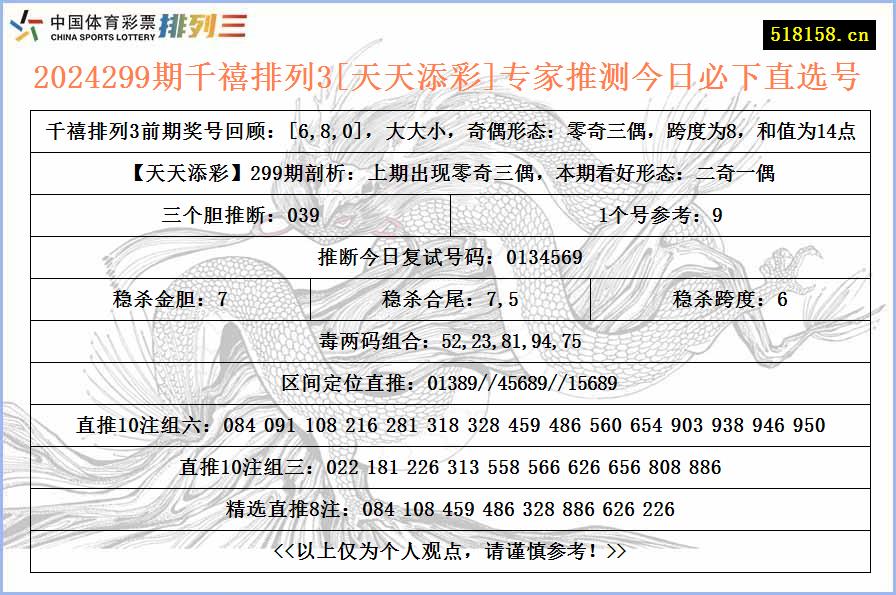 2024299期千禧排列3[天天添彩]专家推测今日必下直选号