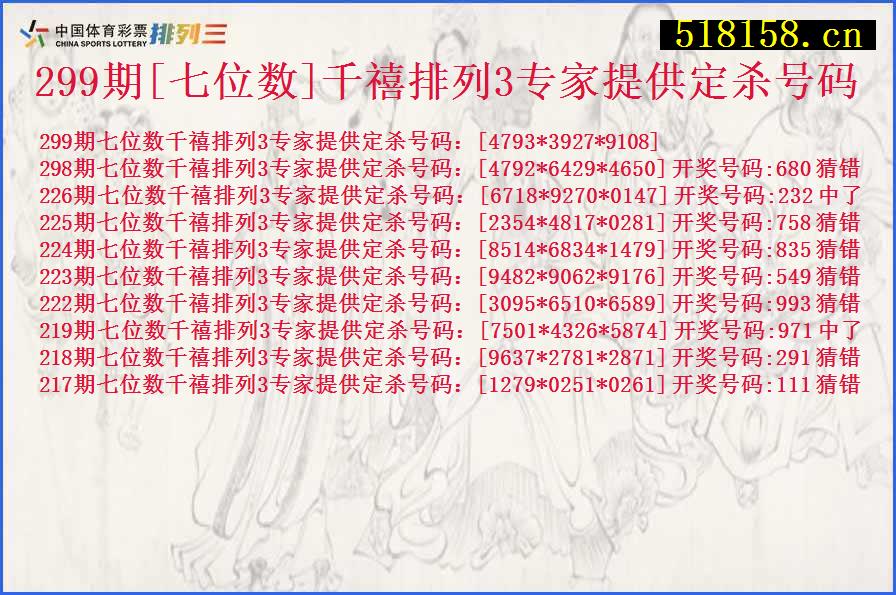 299期[七位数]千禧排列3专家提供定杀号码