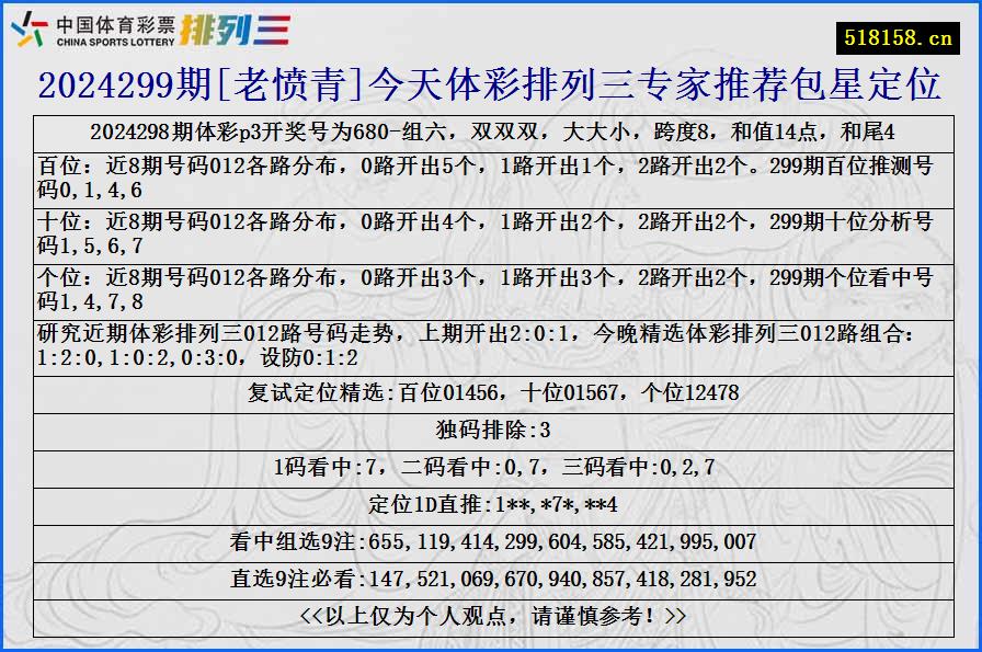 2024299期[老愤青]今天体彩排列三专家推荐包星定位