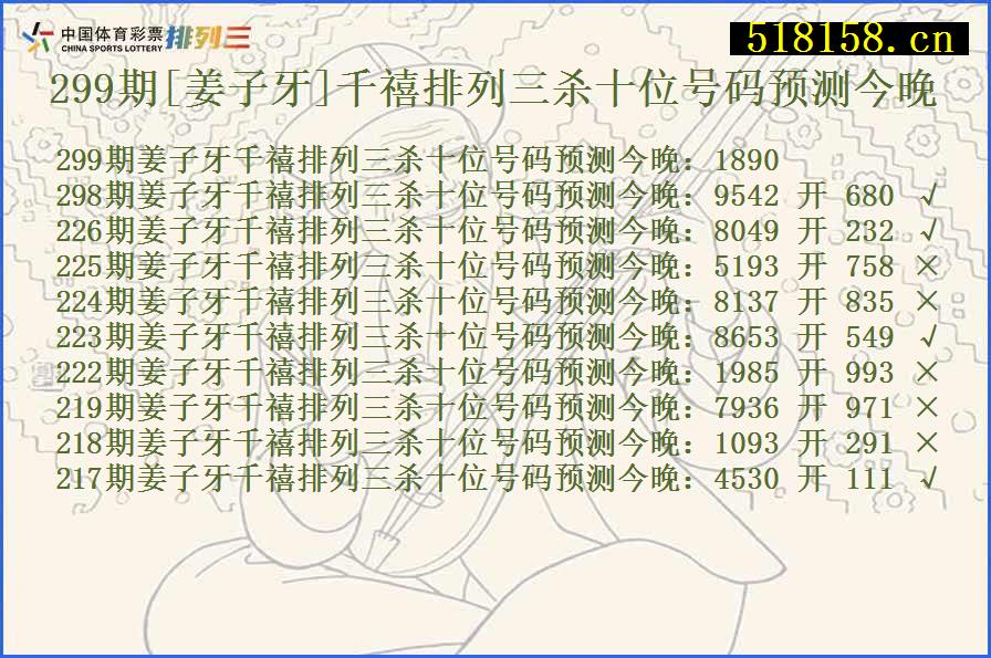 299期[姜子牙]千禧排列三杀十位号码预测今晚