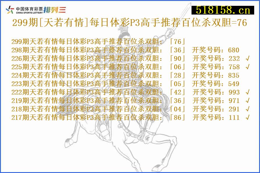 299期[天若有情]每日体彩P3高手推荐百位杀双胆=76