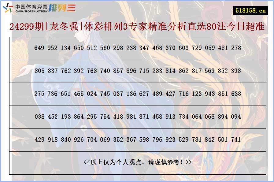 24299期[龙冬强]体彩排列3专家精准分析直选80注今日超准