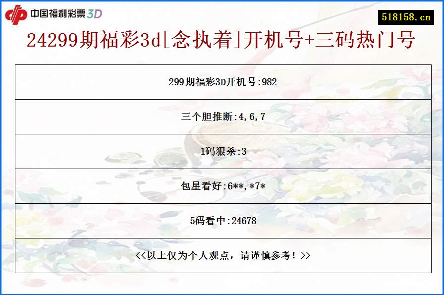 24299期福彩3d[念执着]开机号+三码热门号