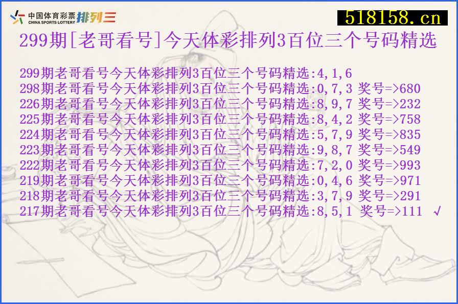 299期[老哥看号]今天体彩排列3百位三个号码精选