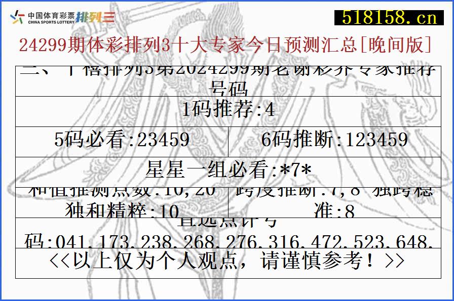 三、千禧排列3第2024299期老谢彩界专家推荐号码