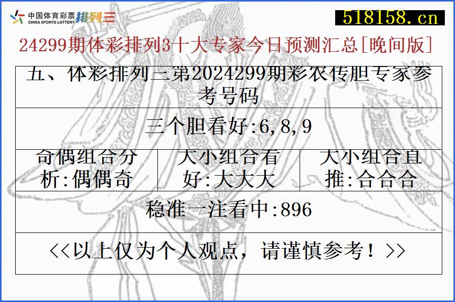 五、体彩排列三第2024299期彩农传胆专家参考号码