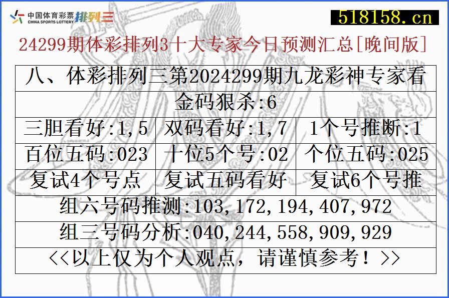 八、体彩排列三第2024299期九龙彩神专家看好号码