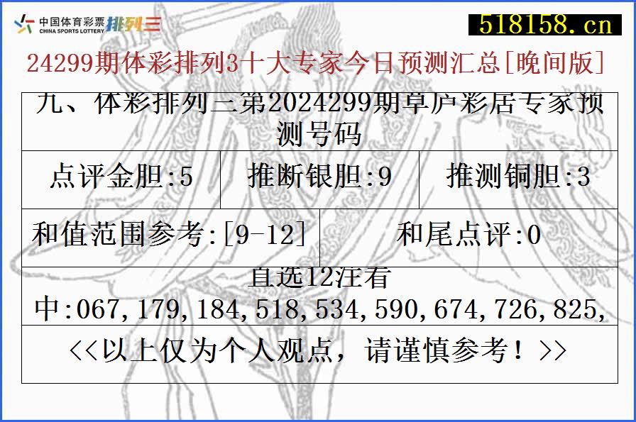 九、体彩排列三第2024299期草庐彩居专家预测号码