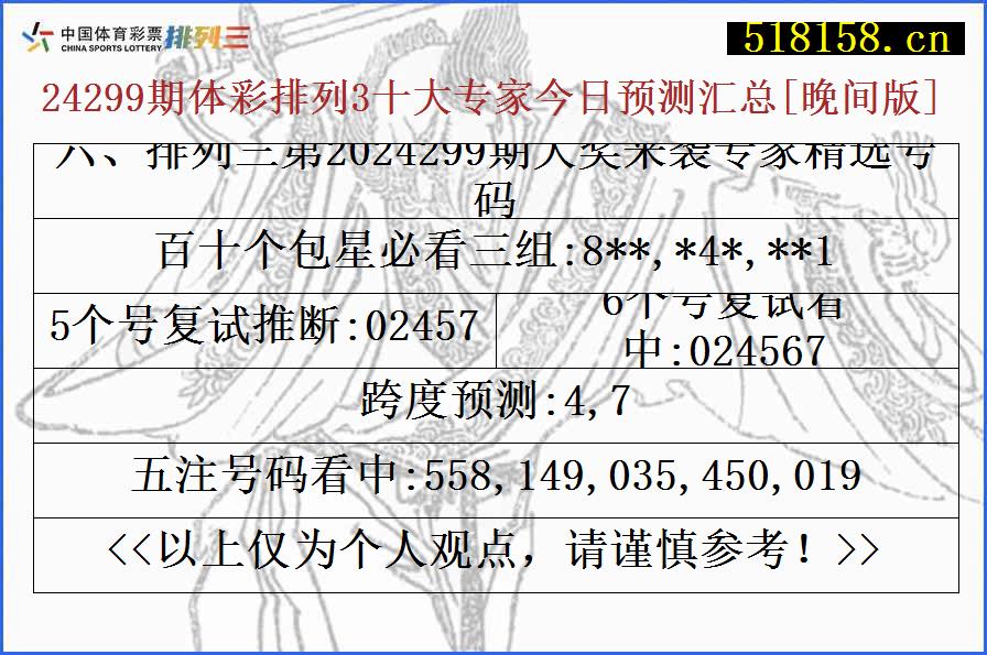 六、排列三第2024299期大奖来袭专家精选号码