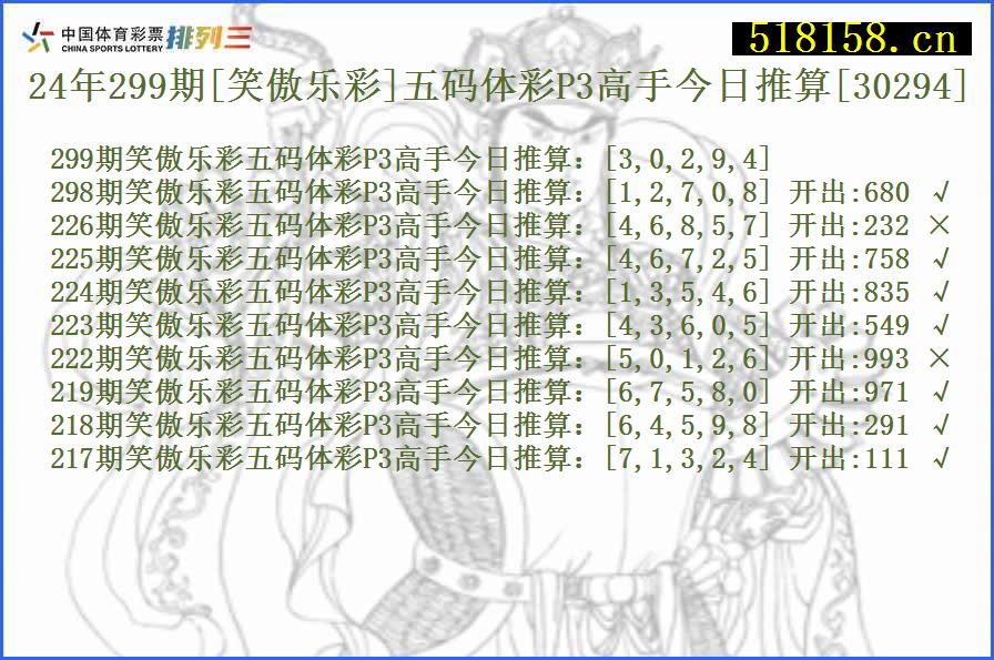 24年299期[笑傲乐彩]五码体彩P3高手今日推算[30294]