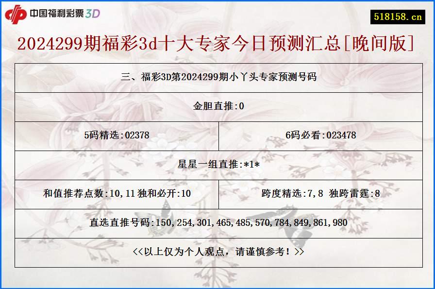 三、福彩3D第2024299期小丫头专家预测号码