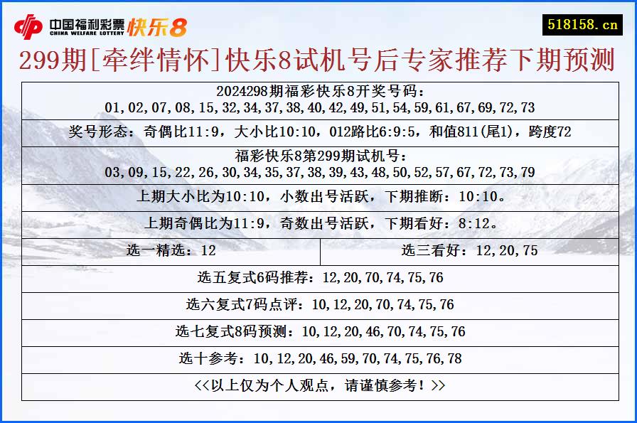 299期[牵绊情怀]快乐8试机号后专家推荐下期预测