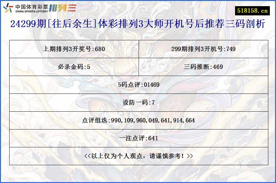 24299期[往后余生]体彩排列3大师开机号后推荐三码剖析