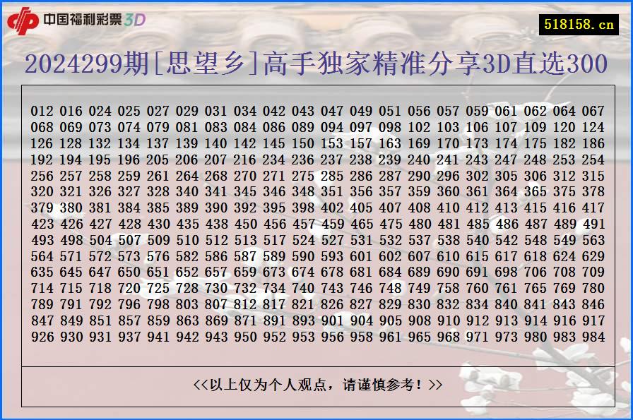 2024299期[思望乡]高手独家精准分享3D直选300