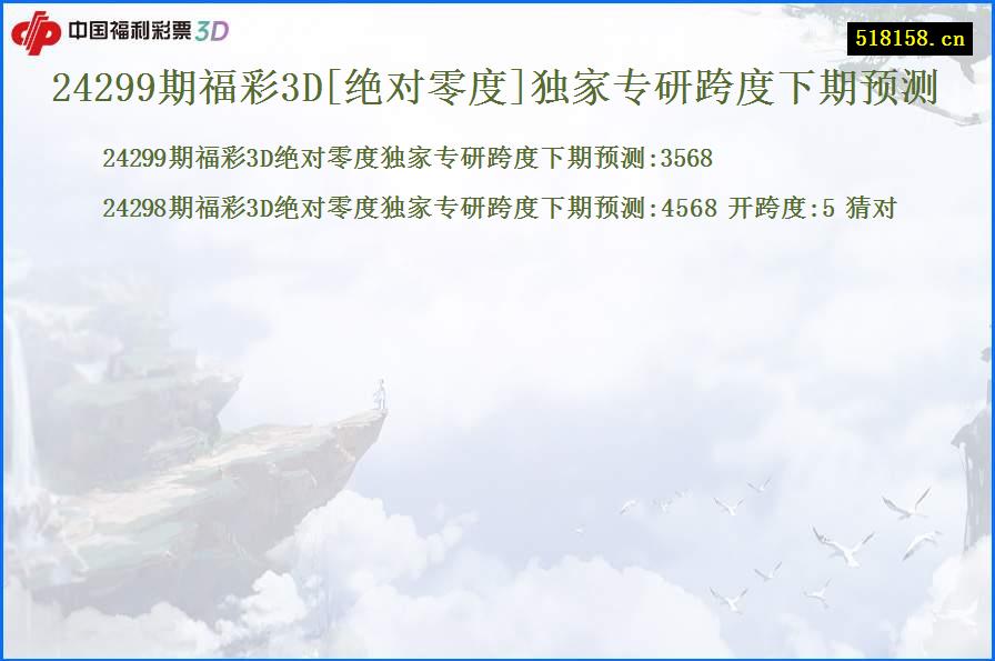 24299期福彩3D[绝对零度]独家专研跨度下期预测