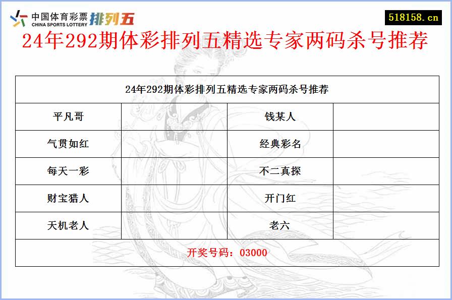 24年292期体彩排列五精选专家两码杀号推荐